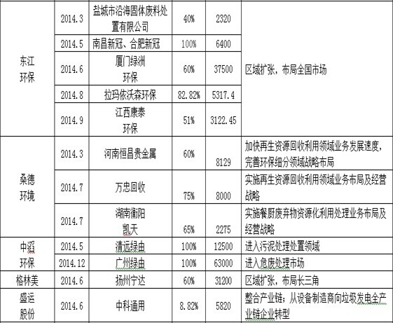 �ʼҹ��ʡ�(�й���)���޹�˾����