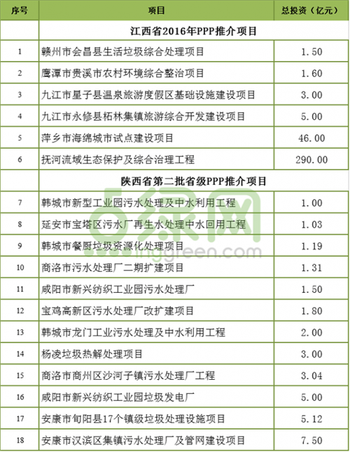 �ʼҹ��ʡ�(�й���)���޹�˾����