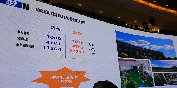 �ʼҹ��ʡ�(�й���)���޹�˾����